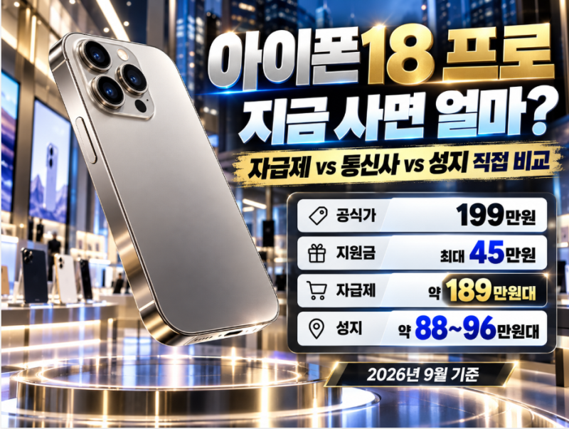 아이폰18 프로 지금 사면 얼마?통신사 지원금 최대 45만원·성지·자급제 어디가 쌀까 직접 비....