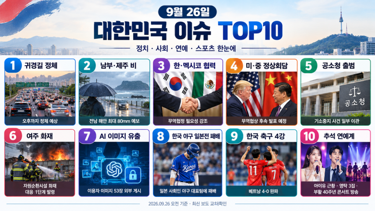 9월 26일 대한민국 이슈 TOP10, 정치·연예·사회 한눈에 정리