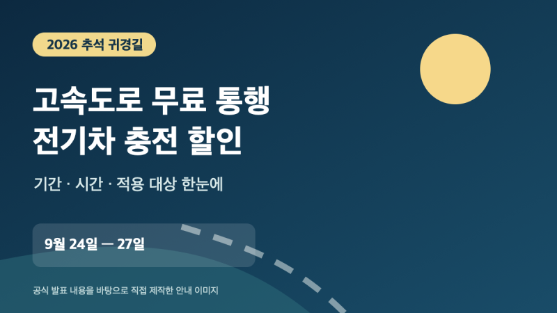 2026 추석 고속도로 통행료 무료·전기차 충전 할인, 27일까지 조건 정리