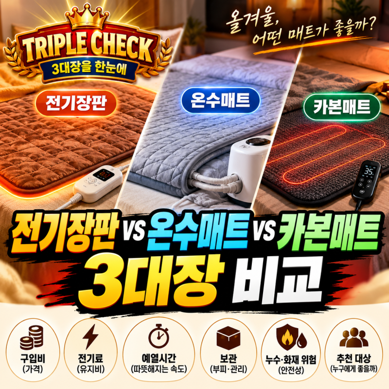 전기장판 vs 온수매트 vs 카본매트 3대장 비교, 전기료부터 보관·안전까지