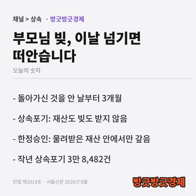 "아버지 빚, 3개월 지나면 내가 갚는다?" 상속포기와 한정승인 차이