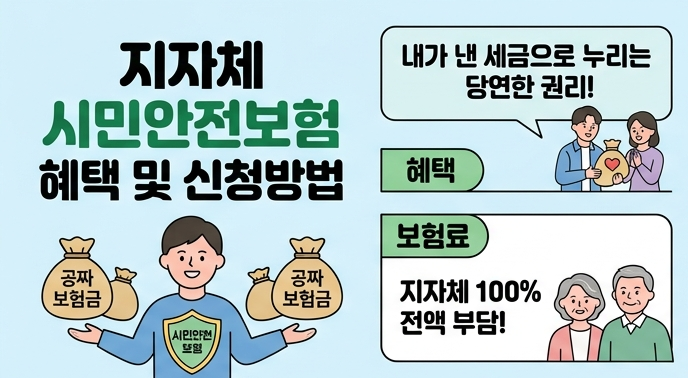 "내 돈 주고 병원 갔는데…" 지자체에서 몰래 챙겨주는 공짜 보험금, 나만 몰랐다? (시민안전....