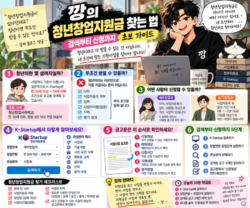 청년창업지원금 찾는 법| 검색부터 신청까지 초보 가이드