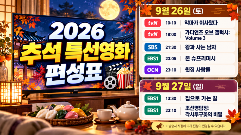 2026 추석 영화 편성표 총정리｜9월 26일·27일 특선영화 시간·채널 한눈에 보기