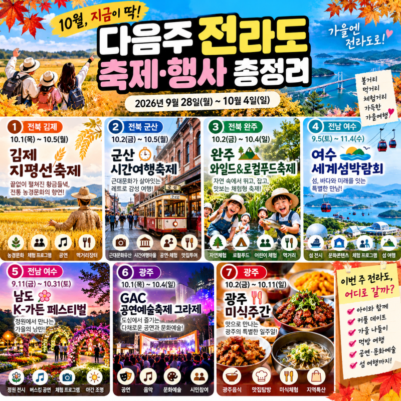 10월 전라도가 축제로 물든다! 2026 다음주 전라도 축제·행사 총정리