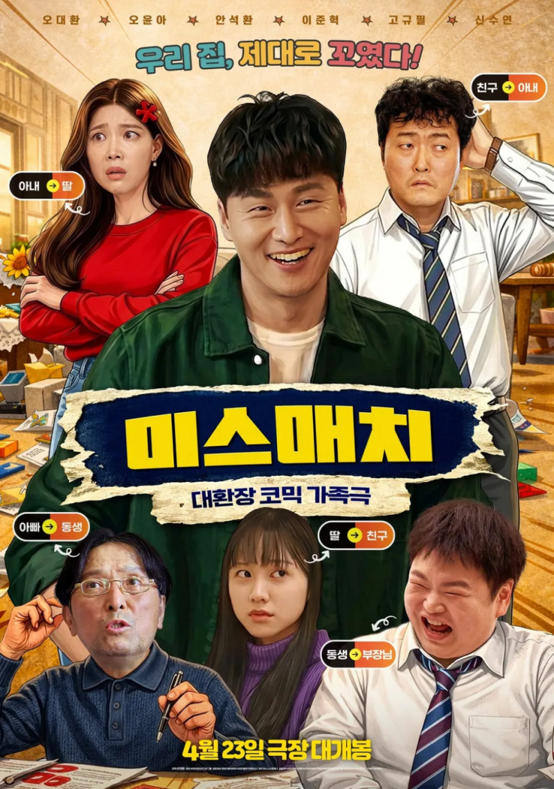 Movie 'Mismatch': Plot, Ending, and Information (An Unexpected Miracle from Memory Loss! Oh Dae-hwan and Oh Yoon-ah)