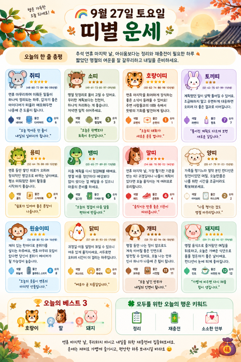 9월 27일 토요일 띠별 운세