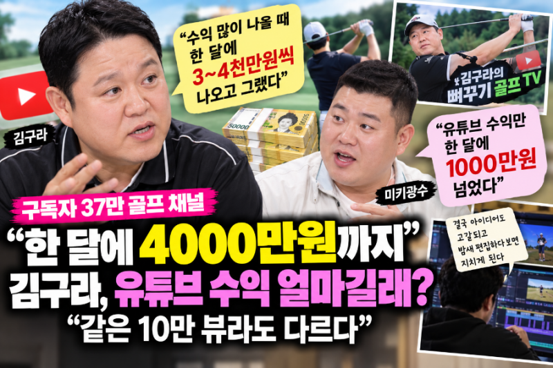 구독자 37만인데 월 4000만원까지”…김구라가 공개한 골프 유튜브 수익, 10만뷰도 ‘다르다’