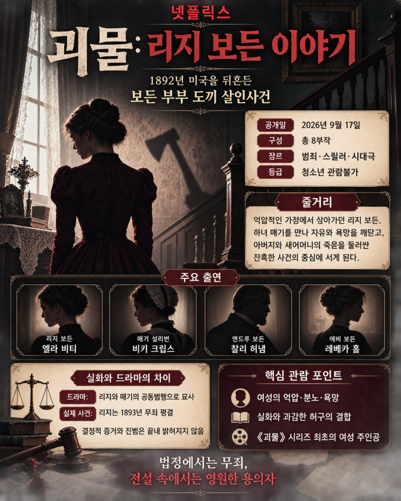 넷플릭스 괴물: 리지 보든 이야기｜실화 사건부터 줄거리·출연진까지 총정리