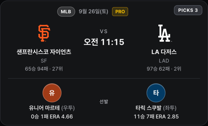 9월26일 다저스 vs 자이언츠 분석 | 이정후 빠진 타선, 스쿠발과 6일 만의 재대결