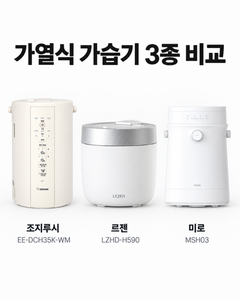 아기 가열식 가습기 3종 비교, 조지루시·르젠·미로 선택 기준