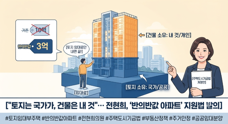 "토지는 국가가, 건물은 내 것"… 전현희, '반의반값 아파트' 지원법 발의