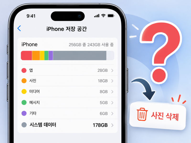 아이폰 시스템 데이터가 갑자기 커졌을 때, 사진부터 지우면 안 되는 이유
