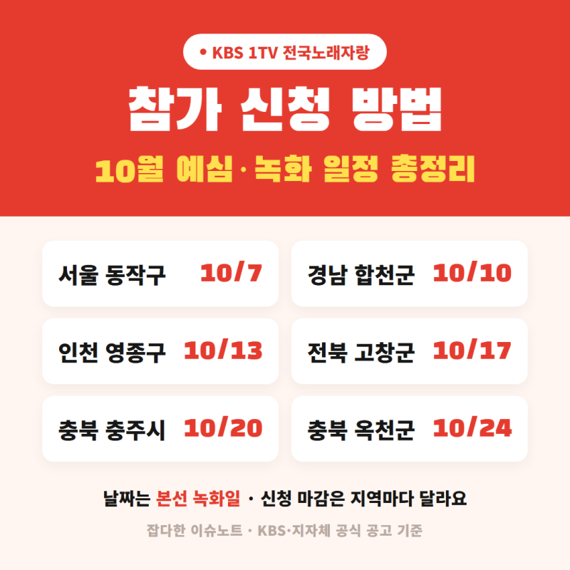 전국노래자랑 참가 신청 방법 | 10월 예심·녹화 일정 총정리 (동작·합천·영종·고창·충주·....