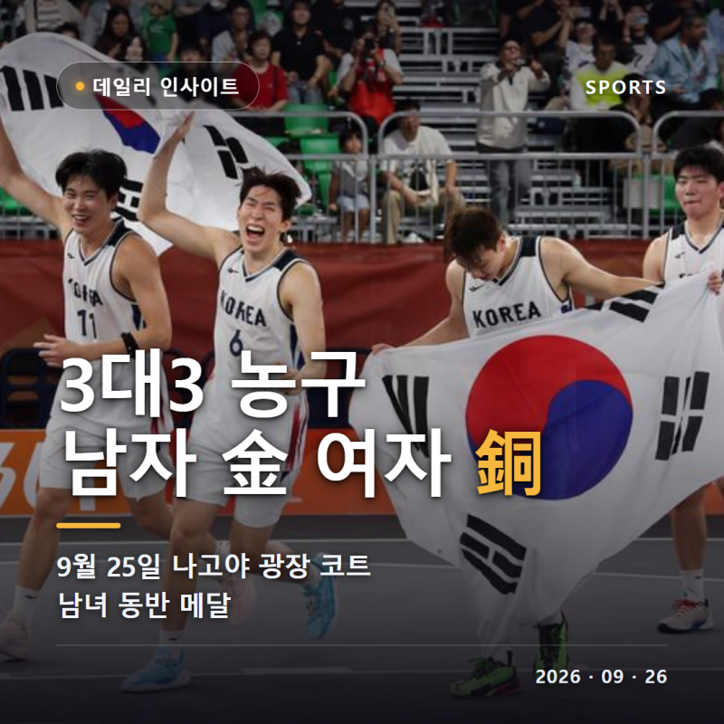 3대3 농구 아시안게임 남자 금메달 여자 동메달 최예슬 이주영 규칙 룰 국가대표 명단 통산 80....