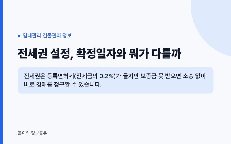 전세권 설정, 확정일자만으로는 부족할까 — 대항력·우선변제권과의 차이, 설정 비용은 누....