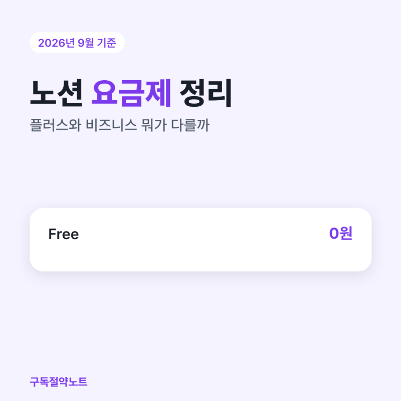 노션 요금제 정리, 플러스와 비즈니스 뭐가 다를까
