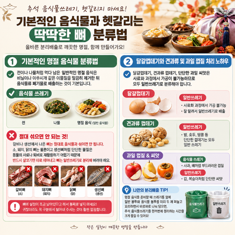 추석 음식물쓰레기 분리배출 /포장지 분리배출 꿀팁 추천