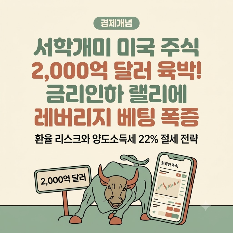 "270조 원 몰렸다!" 서학개미 미국 주식 보관액 2,000억 달러 재돌파 육박 — AI 반도체 SOXL 폭풍 ....