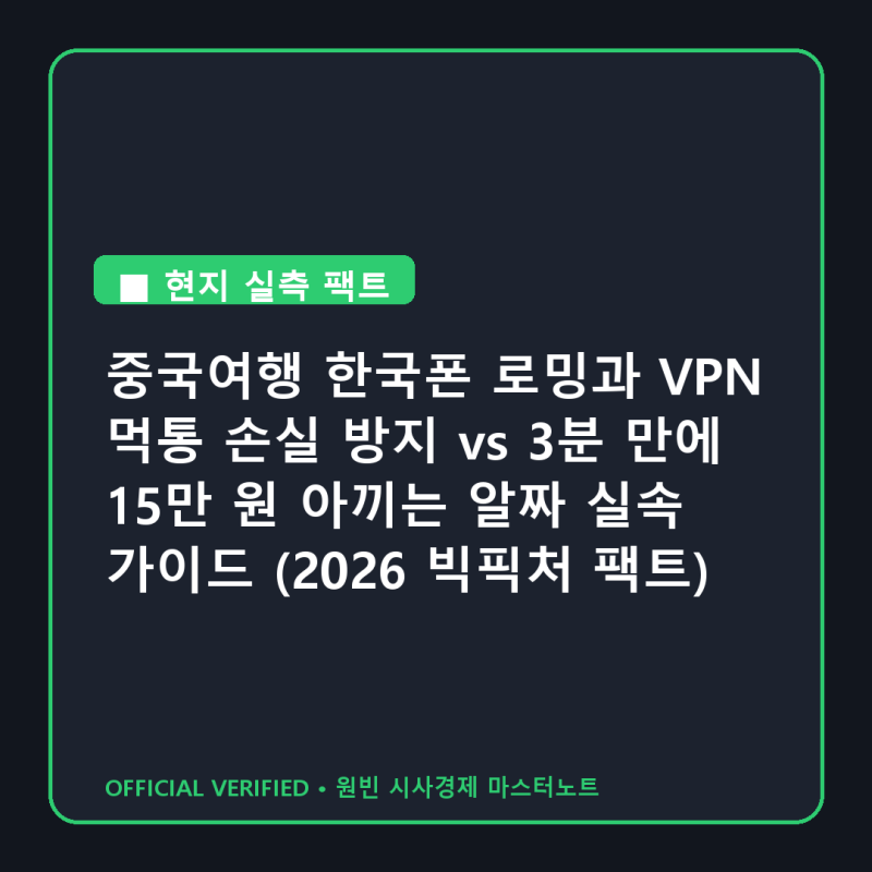 중국여행 한국폰 로밍과 VPN 먹통 손실 방지 vs 3분 만에 15만 원 아끼는 알짜 실속 가이드 (2026 ....