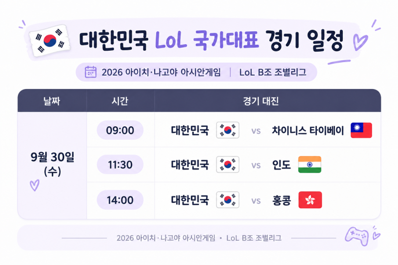 2026 아시안게임 롤 대한민국 국가대표 경기 일정