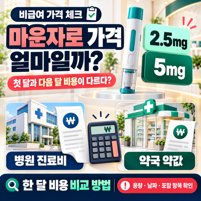 마운자로 가격 얼마일까? 2.5mg·5mg 한 달 비용과 병원·약국 비교 방법 총정리