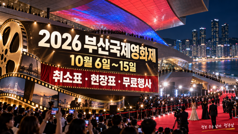 2026釜山国際映画祭、チケット予約が終わっても観られる？キャンセルチケット・当日券・無料イベント完全まとめ