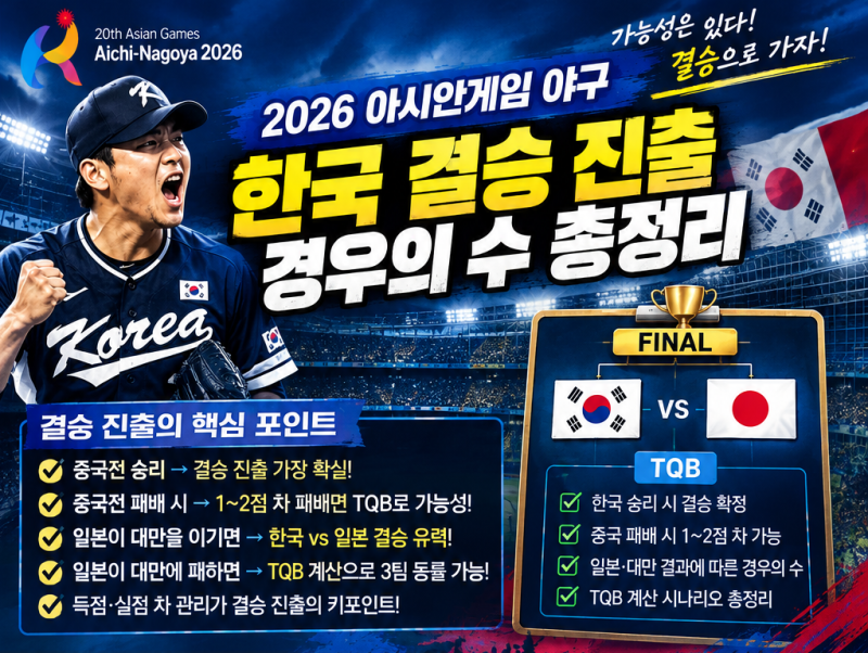 2026 아시안게임 야구 한국 결승 진출 경우의 수 총정리