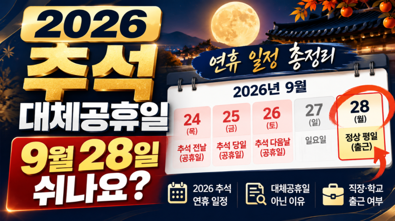 2026 추석 대체공휴일 9월 28일 쉬나요? 월요일 출근·연휴 일정 총정리