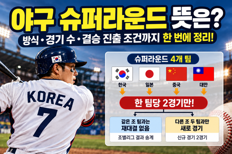 아시안게임 야구 슈퍼라운드 뜻은?｜방식·경기수·결승 진출 조건