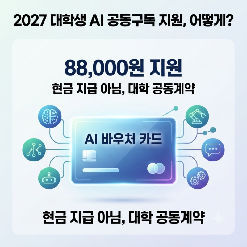 2027 대학생 AI 유료서비스 8만 8,000원 지원, 어떻게 받는 걸까?