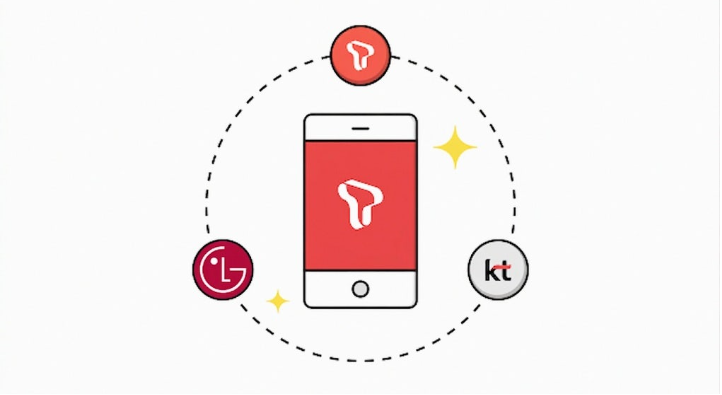 [FAQ 4편] 기기변경과 번호이동, 무엇이 다를까요? 어떻게 개통하는게 유리할까요?잠실 잠실엘....