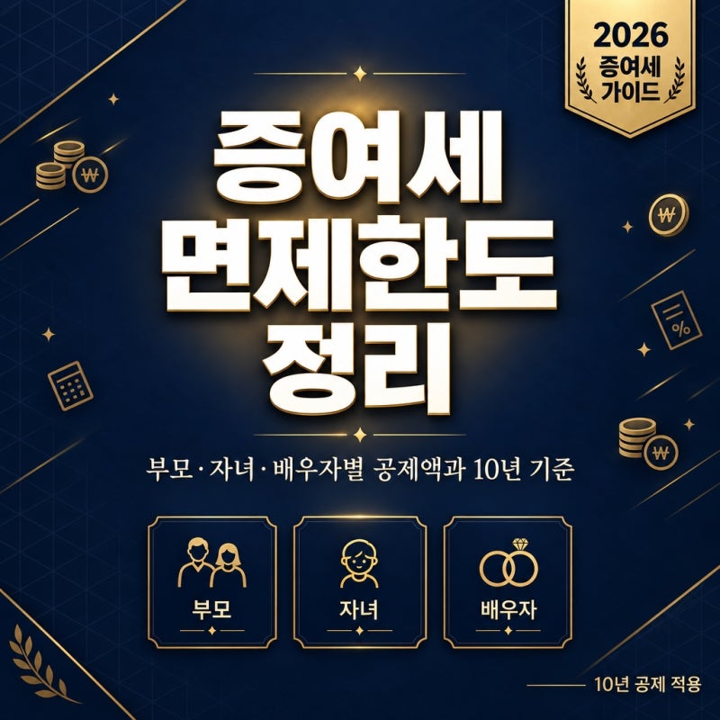 "모르면 세금폭탄" 증여세 면제한도, 부모·배우자간 공제액 및 10년 기준 안내