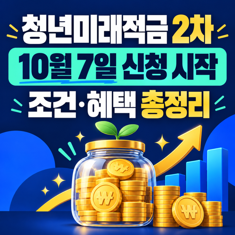 1차 놓쳤다면 주목! 청년미래적금 2차 신청 언제부터? 조건·혜택 총정리