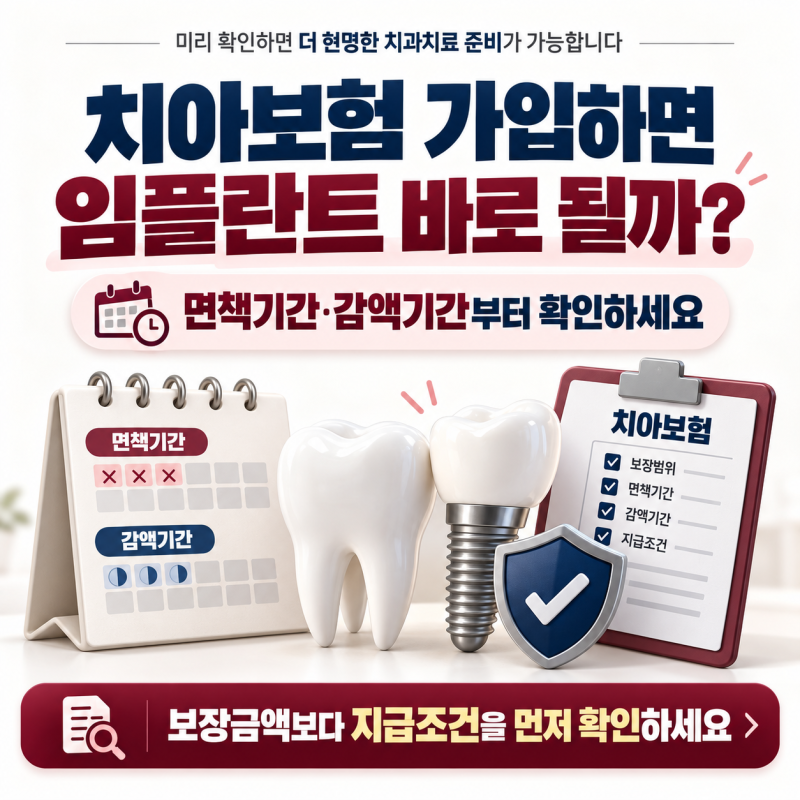 치아보험 가입하면 임플란트 바로 보장될까? 면책기간·감액기간 꼭 확인하세요