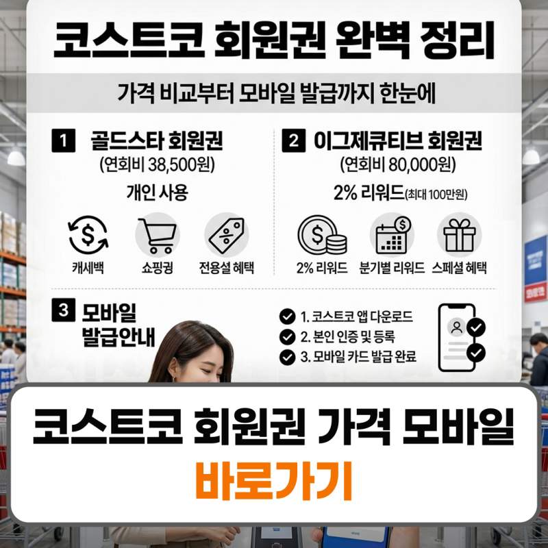 코스트코 회원권 가격 모바일 발급 종류 가이드
