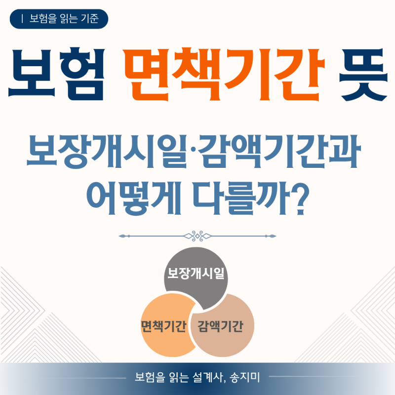 보험 면책기간 뜻, 보장개시일·감액기간과 어떻게 다를까?