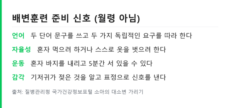 아기 배변훈련 시기 .. 준비 신호와 중단 기준 밤 기저귀 떼는 때