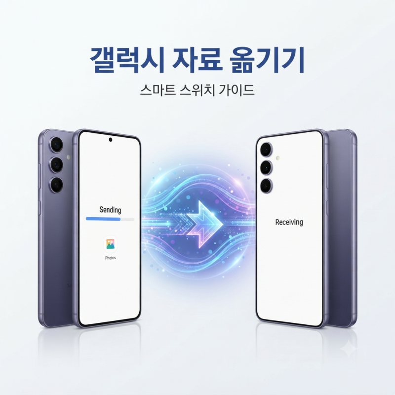 갤럭시 자료 옮기기｜사진·연락처·앱까지 쉽게 옮기는 방법