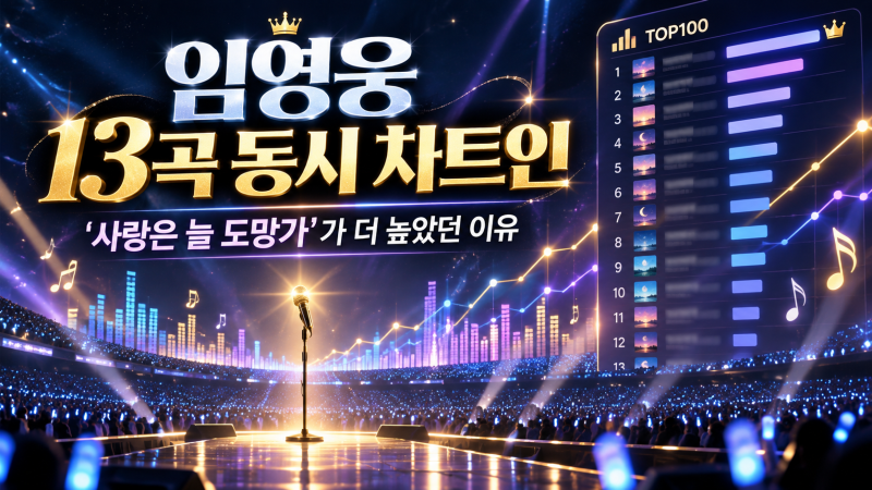 임영웅 빌보드 코리아 13곡 동시 차트인｜‘사랑은 늘 도망가’가 신곡보다 높은 이유