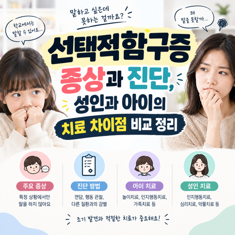 선택적함구증 증상과 진단, 성인과 아이의 치료 차이점 비교 정리