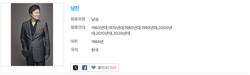남진 데뷔 60주년, 기준이 갈리는 데뷔 연도 정리