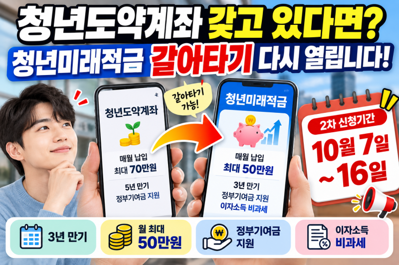 청년도약계좌 갖고 있다면? 청년미래적금 갈아타기 다시 열립니다