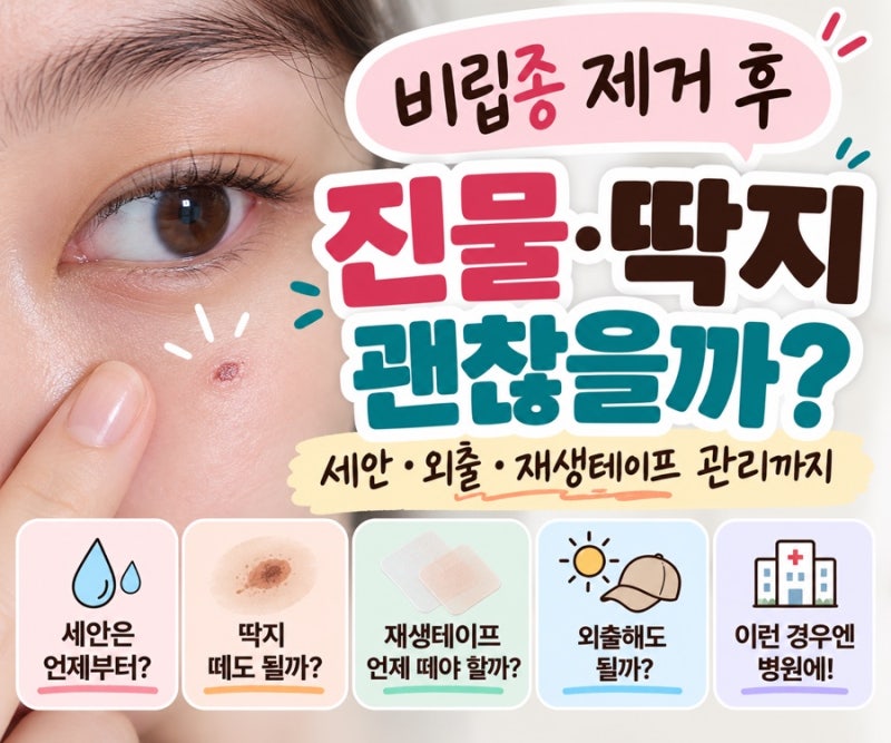 비립종 제거 후 진물·딱지 생겼을 때｜세안·외출·재생테이프 관리