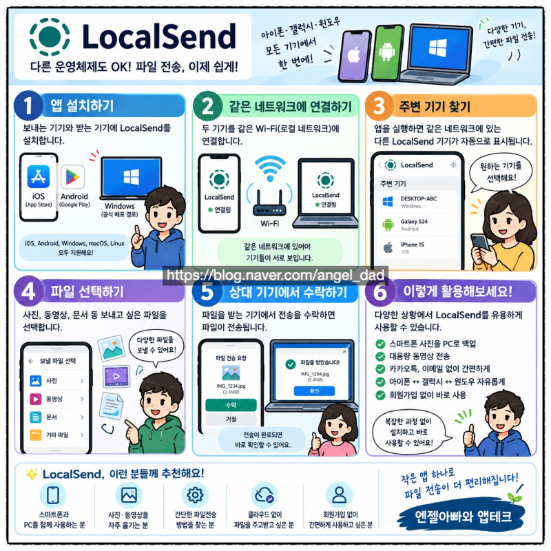 (무료) 아이폰·갤럭시·윈도우 파일전송 한 번에! LocalSend로 사진과 파일 쉽게 보내는 방법 - ....