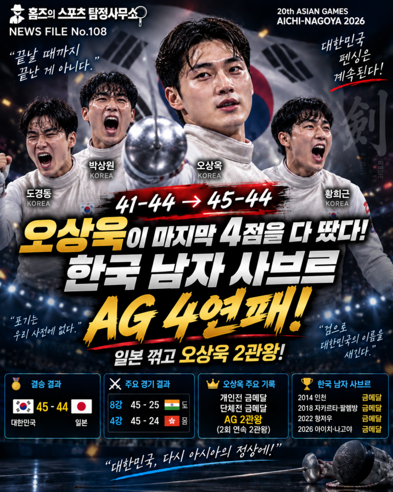 41-44→45-44, 오상욱이 마지막 4점을 다 땄다…한국 남자 사브르 AG 4연패｜일본 꺾고 오상욱 2....