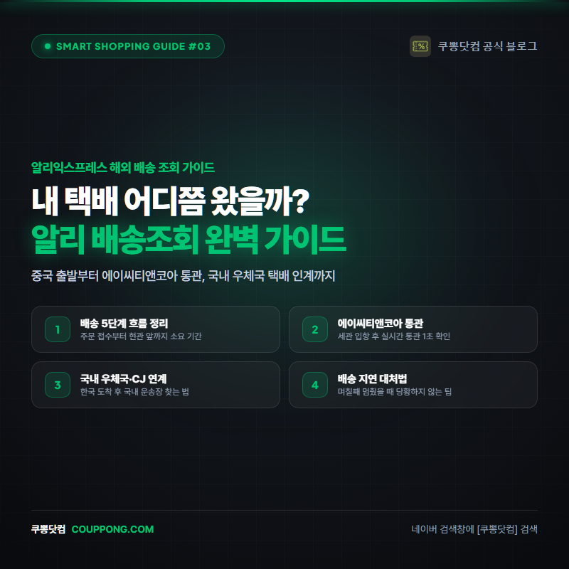 알리익스프레스 배송조회 단계 완벽 정리, 우체국·에이씨티앤코아 실시간 추적 팁 (배송 지....