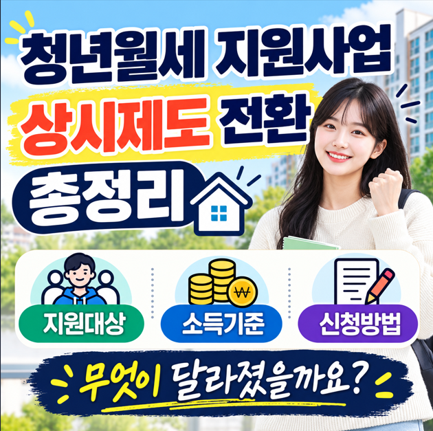 청년월세 지원사업 상시제도 전환 총정리 | 지원대상·소득기준·신청방법, 무엇이 달라졌을....