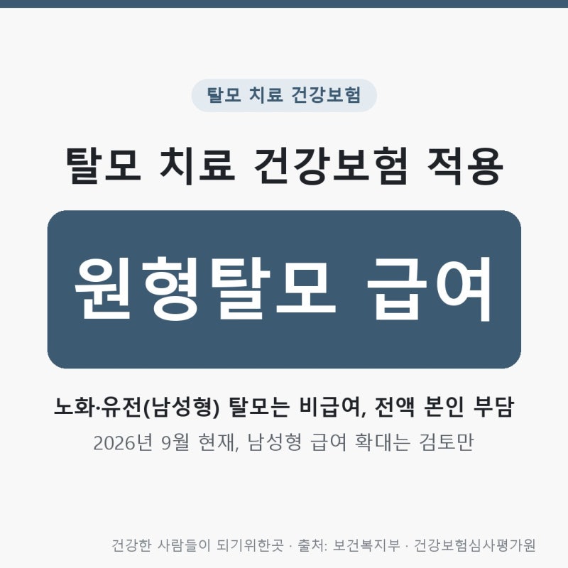탈모 치료 건강보험 적용, 원형탈모는 급여 남성형 탈모는 비급여인 이유