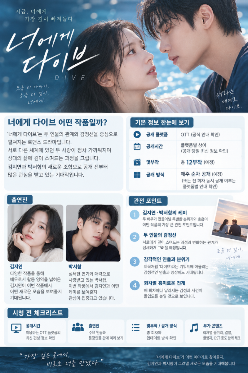 너에게 다이브 김지연 박서함 출연진·공개시간·몇부작 총정리